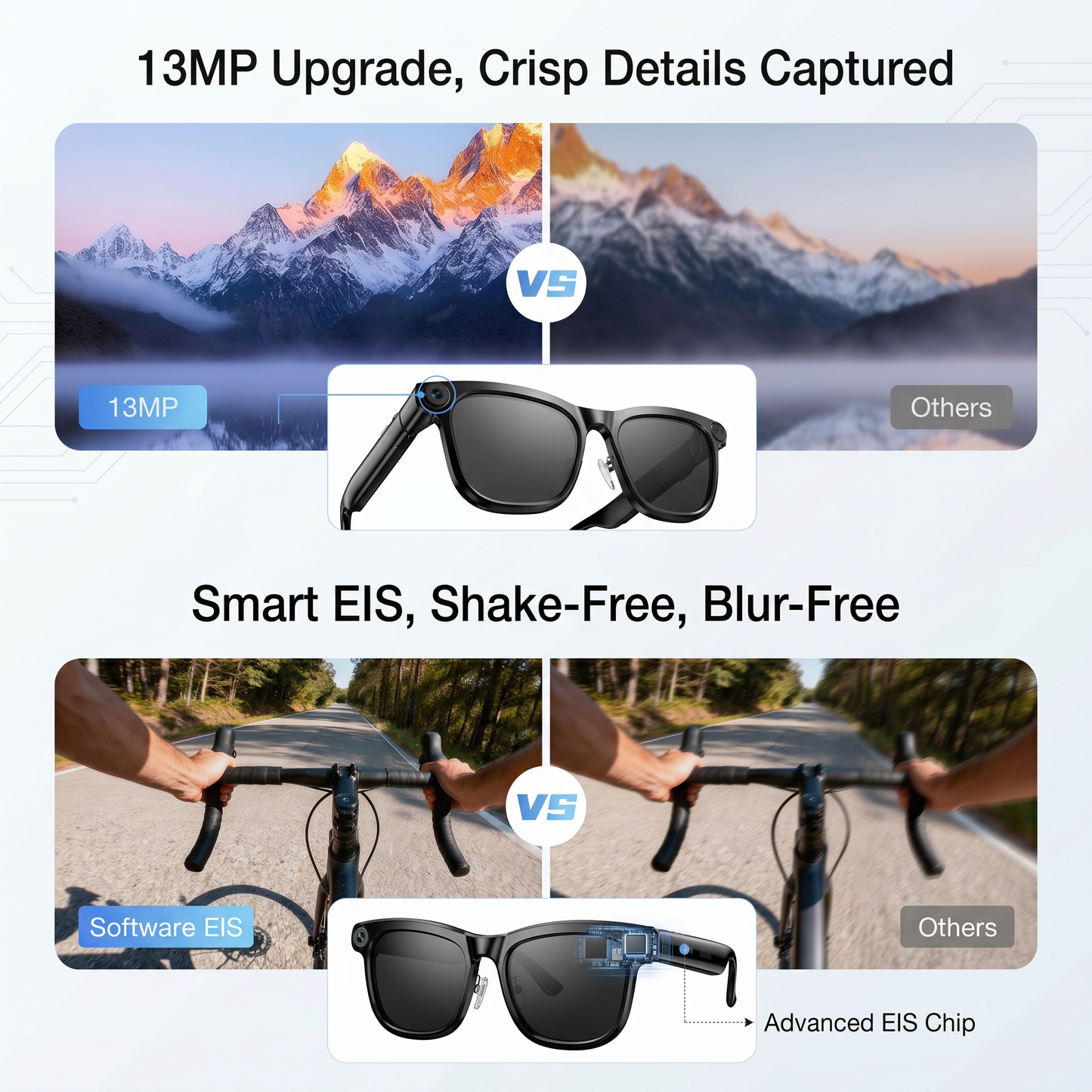 Smart Glasses with 13MP HD Camera, AI Assistant, Translation, Touch Control, Noise-Canceling Audio, 300mAh Battery, First-Person Video & Hands-Free Operation