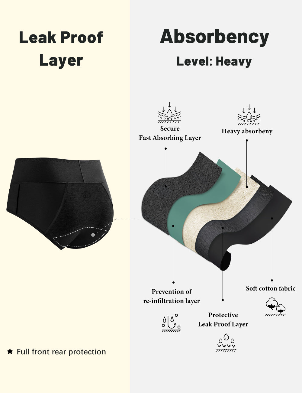 Modal Period Panty For Heavy Flow, Boxer Fit